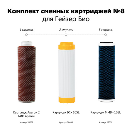 Комплект картриджей Гейзер "Био №8", для Гейзер Био 331 и Био 332