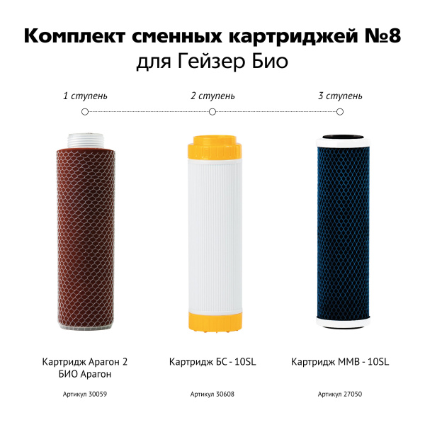 Комплект картриджей Гейзер "Био №8", для Гейзер Био 331 и Био 332