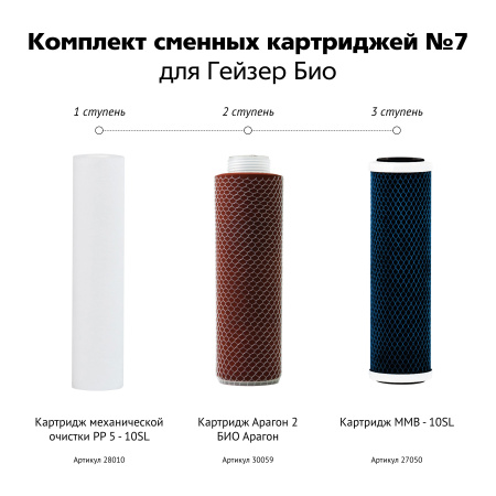 Комплект картриджей Гейзер "Био №7", для Гейзер Био 321 и Био 322 Комплект картриджей Гейзер "Био №7", для Гейзер Био 321 и Био 322