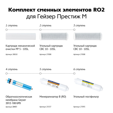 Комплект картриджей Гейзер "RO2", для фильтров Гейзер Престиж М и Аллегро М
