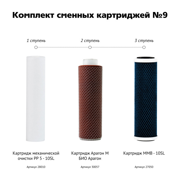 Комплект картриджей Гейзер "Био №9", для Гейзер Био 311 и Био 312